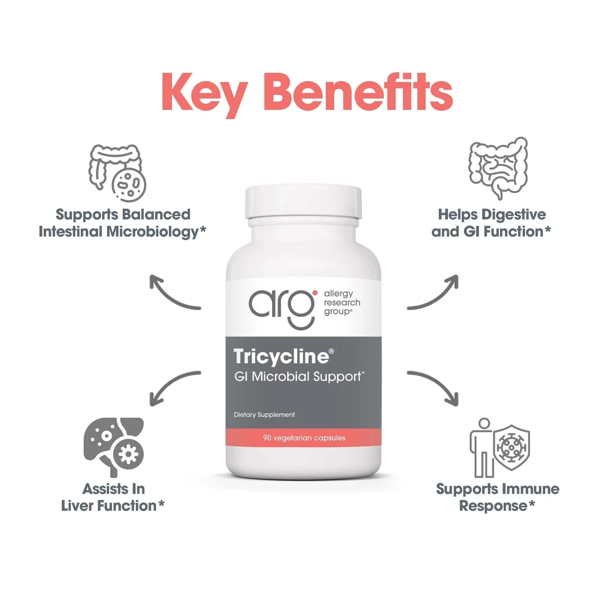 Nutricology TriBiotics - Berberine Artemisinin Botanical Blend - Gastrointestinal Support - Hypoallergenic - 45 Servings - 90 Capsules Allergy Research Group uk supplements