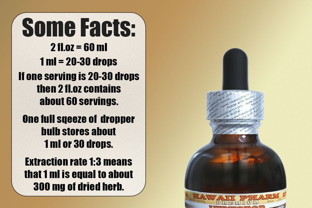 Wild Yam Liquid Extract, Wild Yam (Dioscorea Villosa) Tincture 4x4 oz HawaiiPharm uk supplements