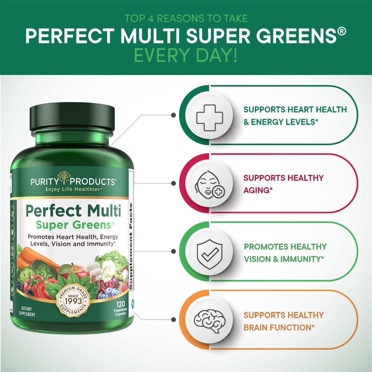 Purity Products Perfect Multi Super Greens Dietary Supplement Health Nutrition, 120 count Purity Products uk supplements