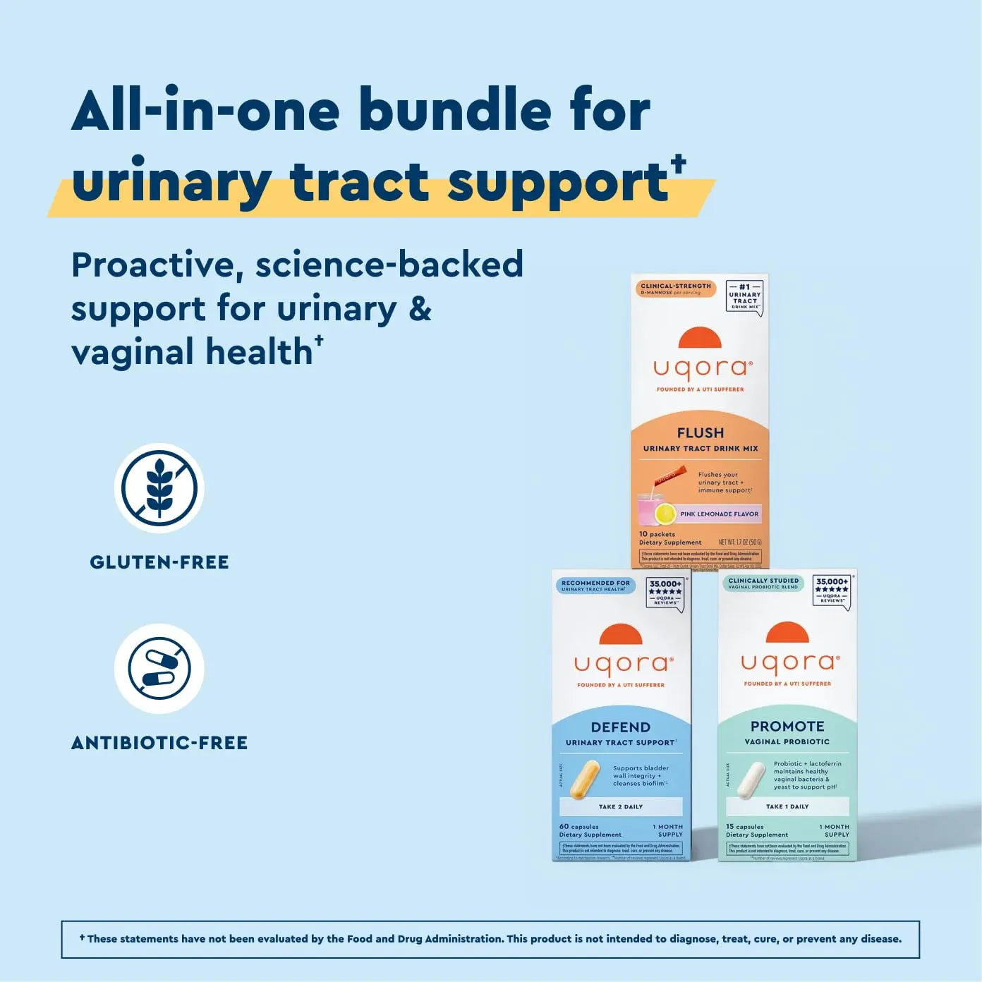 Uqora Complete Regimen with Flush, Defend & Promote - Urinary Tract Support with D-Mannose, Vitamin C, Green Tea Extract, Probiotics & More - Comprehensive Bladder Health Support* - 3-Part Bundle Uqora uk supplements