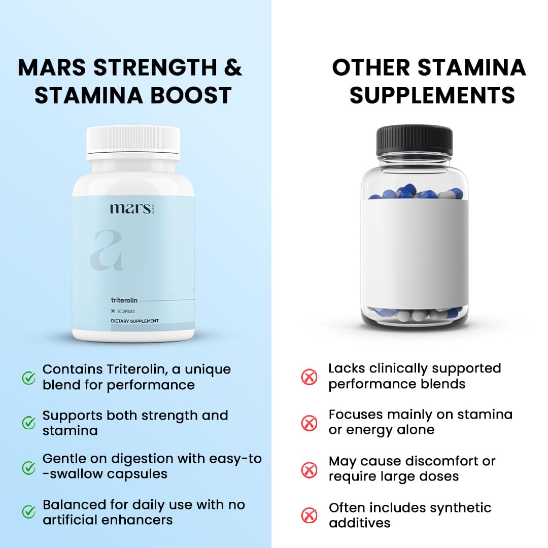 mars by GHC Triterolin | Powered by Shilajit, Ashwagandha, Safed Musli, Gokshura | 60 Capsules | Pack of 1 mars by GHC uk supplements