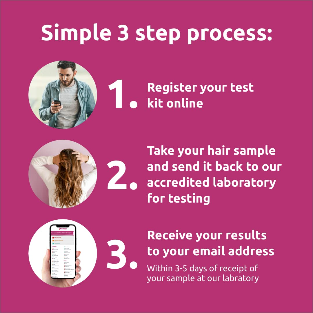 Simply Sensitivity Checks 1350+ Items Food Sensitivity Test Kit for Adults – Foods & Non-Foods, Including Lactose, Gluten, Vitamins, Minerals, Gut Health & More – at-Home Food Intolerance Test Kit Simply Sensitivity Checks uk supplements