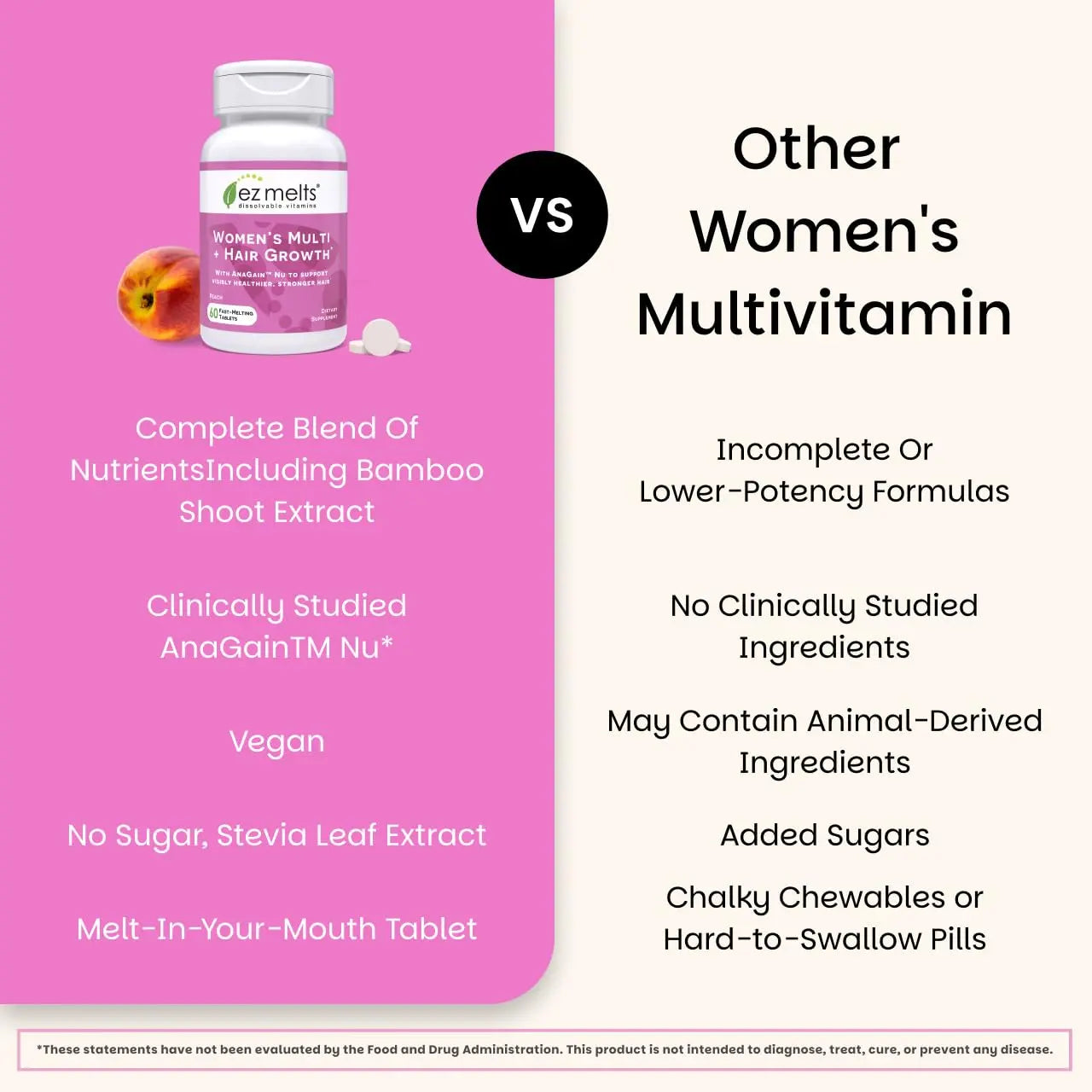 EZ Melts Women's Multi + Hair Growth - Daily Multivitamin for Women - Supports Healthy Energy Levels & Reduced Hair Shedding EZ Melts uk supplements