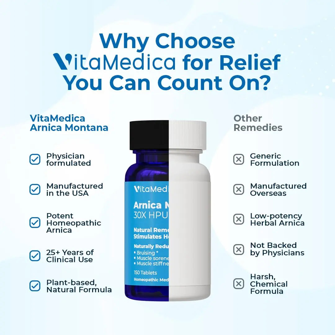 VitaMedica Arnica Montana 30X Rapid Dissolve Arnica Tablets for Natural Pain, Bruising, and Swelling Support - Homeopathic Medicine for Injury and Surgery Recovery - 150 Ct - 50 Servings VitaMedica uk supplements