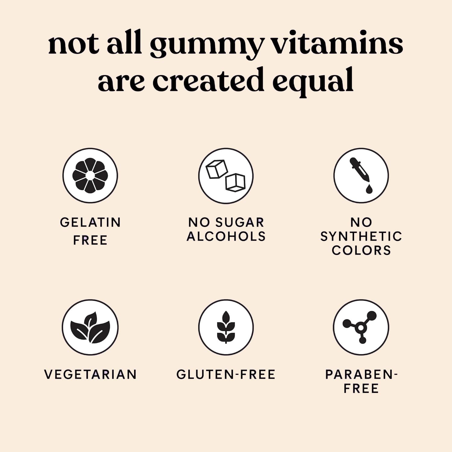 KEDISOM Premium Feminine Balance Gummies - for Women’s Health & Wellness - Immune Support - Vegan, Gluten-Free - Hawaiian Pineapple - 60 Gummies - 30 Servings KEDISOM uk supplements