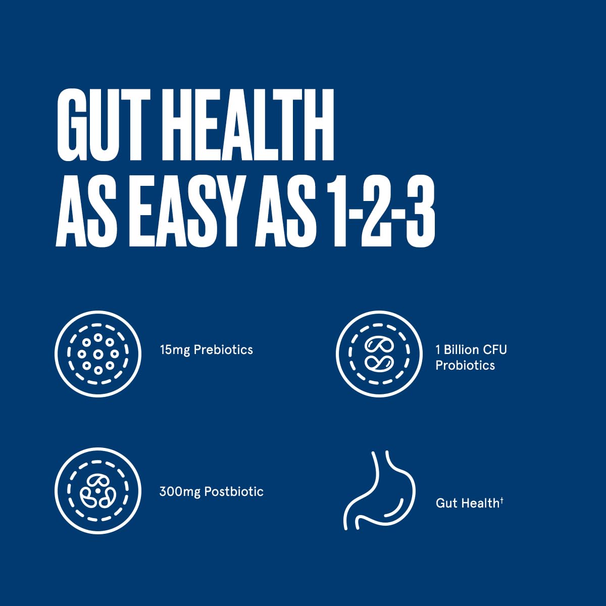 Bulletproof Express 3-in-1 Probiotic & Postbiotics Supplement for Sustained Gut Health, 90 Count Bulletproof uk supplements
