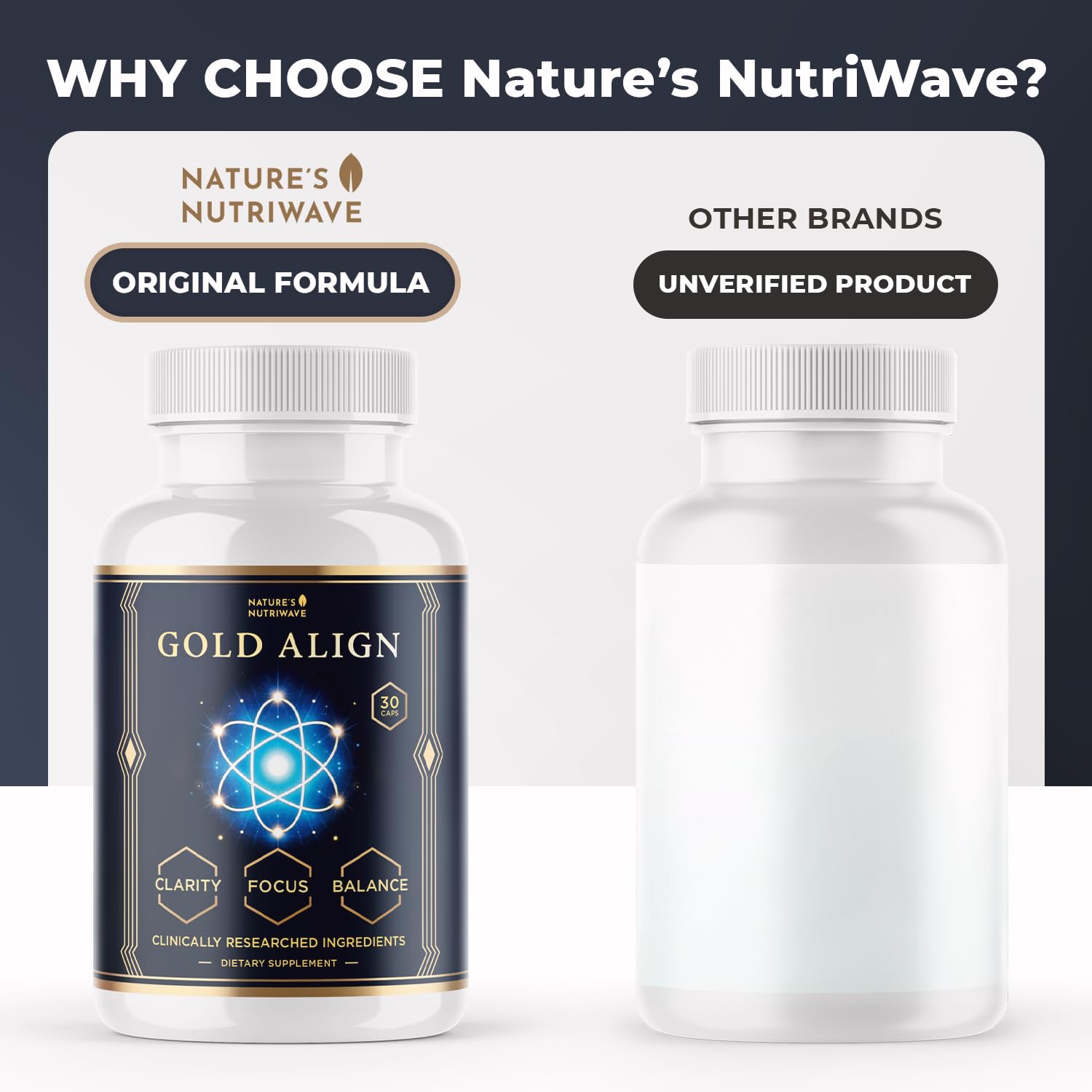 Gold Align - Holy Basil Capsules with Sage, Goldenseal, Monoatomic Gold - Herbal Supplement for Overall Health,100% Natural - Made in USA, Non-GMO, GMP-Certified - 30 Capsules, 1 Month Supply Nature’s NutriWave uk supplements