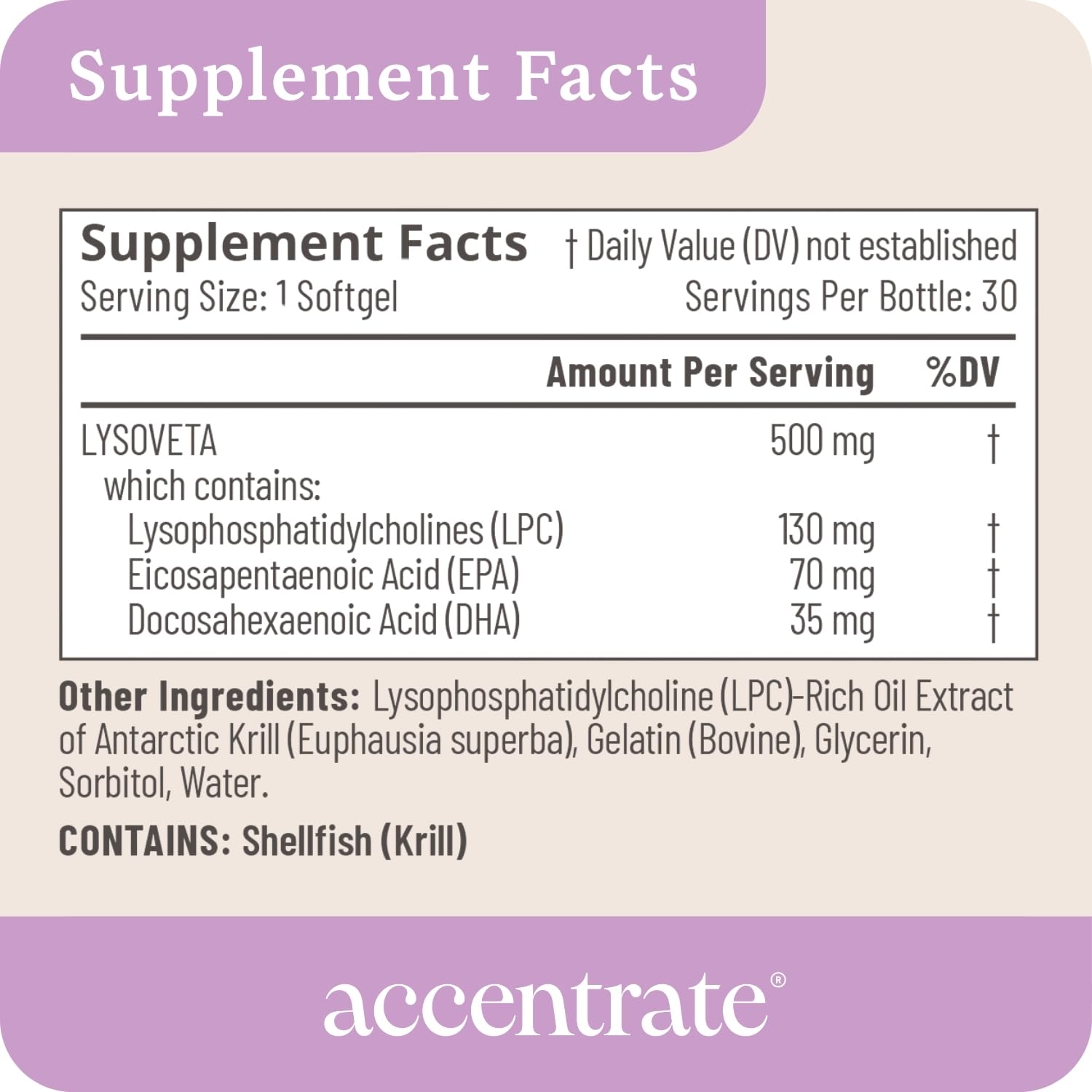 Omega w/LYSOVETA LPC | EPA & DHA Supplements for Brain Health | Focus, Attention, Memory, & Mood | 6X Higher Absorption Than Fish Oil | Omega-3 Fatty Acid Supplements | Highest Potency LPC-DHA Accentrate uk supplements