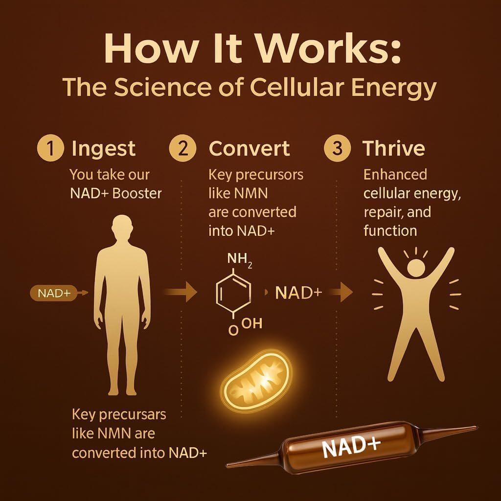 NAD+ Advanced Cellular Renewal Supplement 1200mg - Skin Anti-Aging & Energy Boost Support - 10 Vials CKPCKP uk supplements