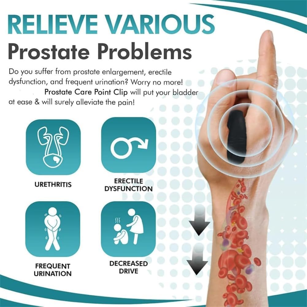 2pcs Prostate Care Point Clip for Men,Acupressure Hand Pressure Point Clip, Relieve Prostate DEFUAUKE uk supplements