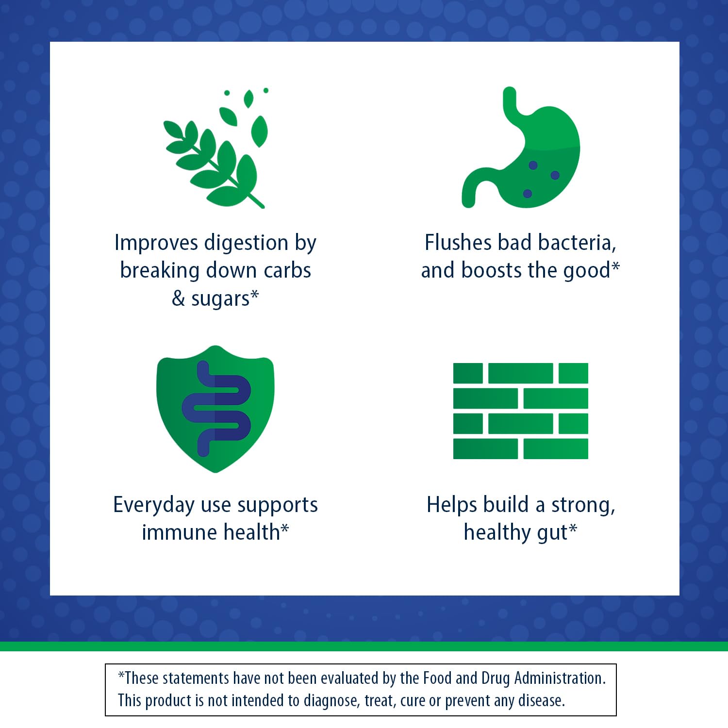 Florastor Advanced Gas and Bloat Probiotic, Digestive Enzymes and Botanicals, Plus Probiotics for Digestive Health, 30 Capsules Florastor uk supplements