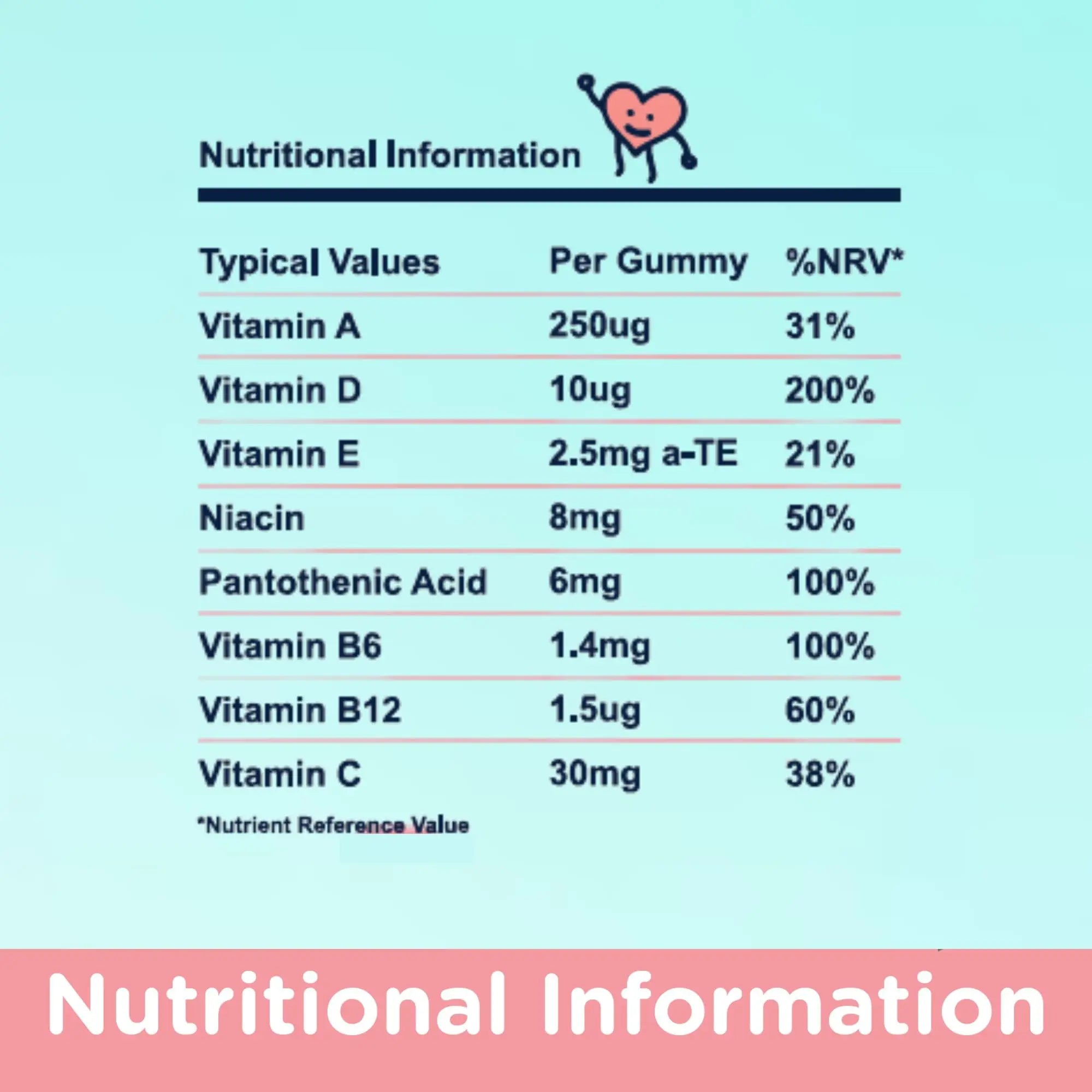 NaturallyMum Kids Multivitamin Gummies | for Children | Vegan Friendly | 30 Chewable Gummies | with Vitamins A, D, E, B6, B12, C | NaturallyMum uk supplements