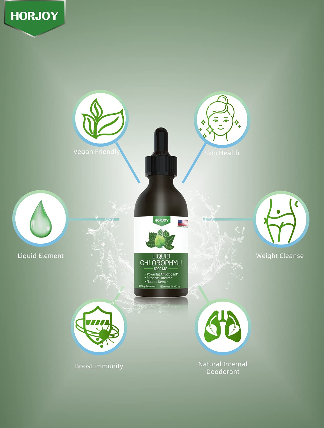 Chlorophyll Liquid Drops - 100% Natural Energy Booster and Immune Support - Internal Horjoy uk supplements
