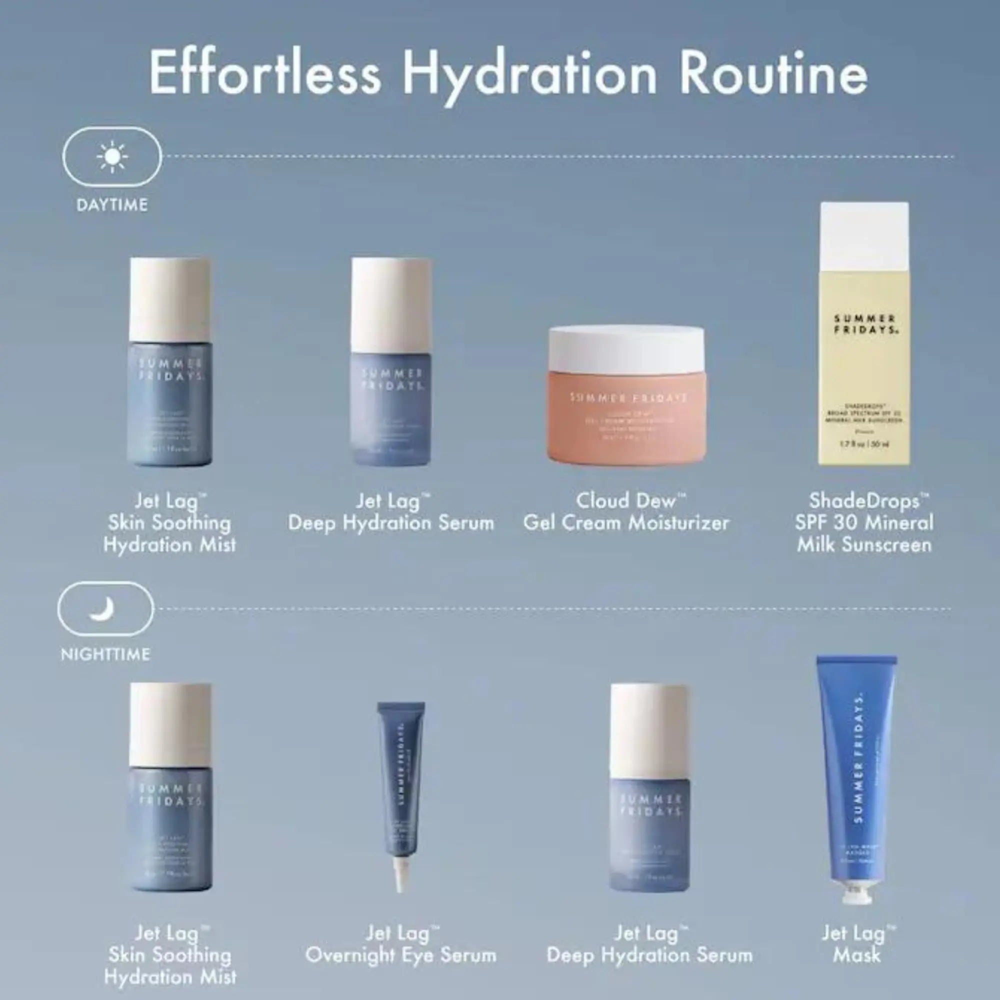 Summer Fridays Jet Lag Overnight Eye Serum - Nourishing Undereye Treatment for Dark Circles - Helps to Hydrate, Smooth, Firm & Depuff - Enriched with Glycerin to Lock in Moisture (0.5 Fl Oz) Summer Fridays uk supplements