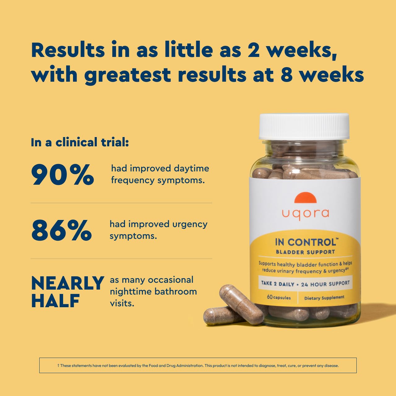 Uqora in Control Bladder Support - Daily Bladder Care & Support for Urinary Comfort - Made with botanicals, Like Horsetail & Spicebush - Gluten-Free & Vegetarian - 60 Capsules Uqora uk supplements