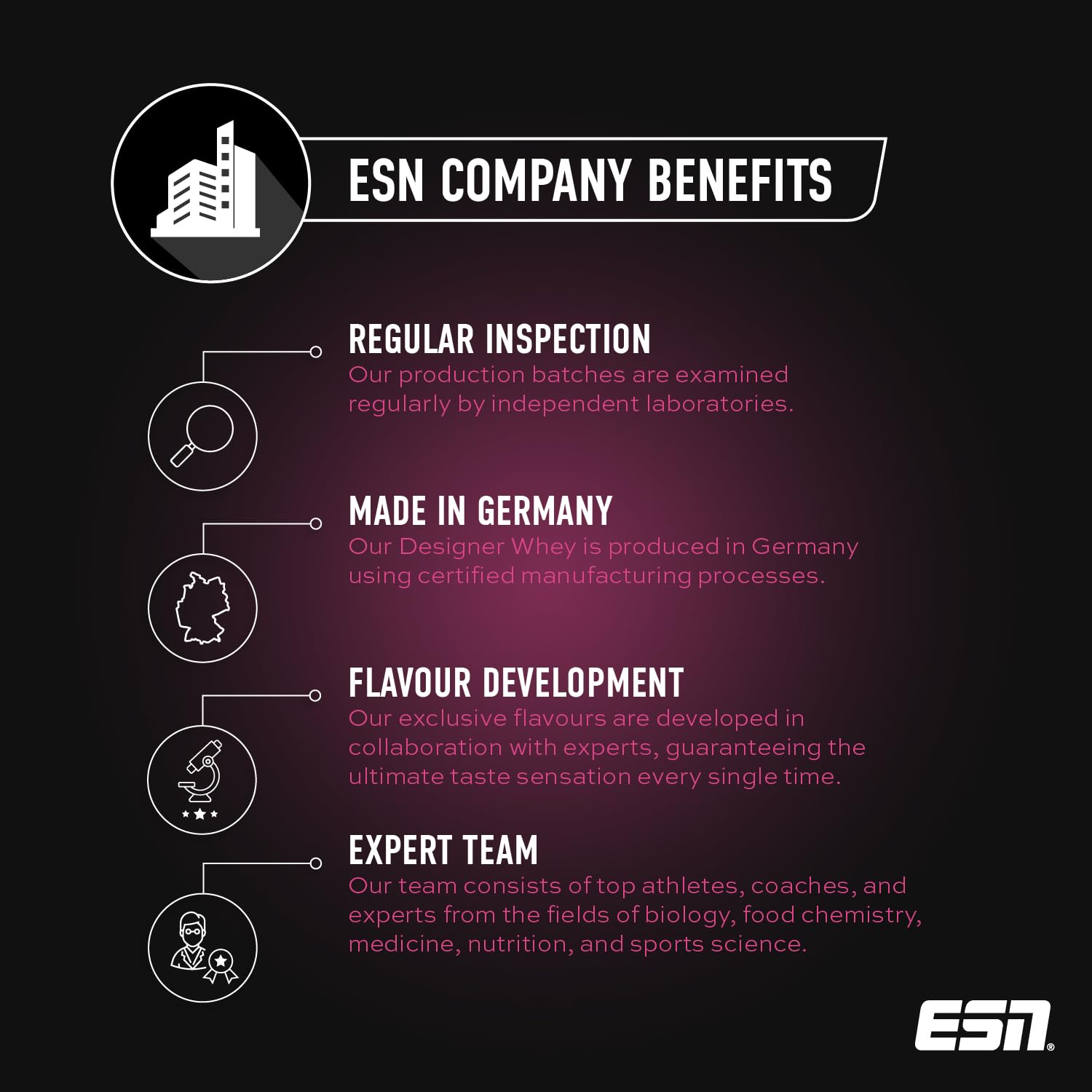 ESN Designer Whey Protein Powder, Strawberry, 1000 g, 2.2 lbs, 33 Servings ESN uk supplements
