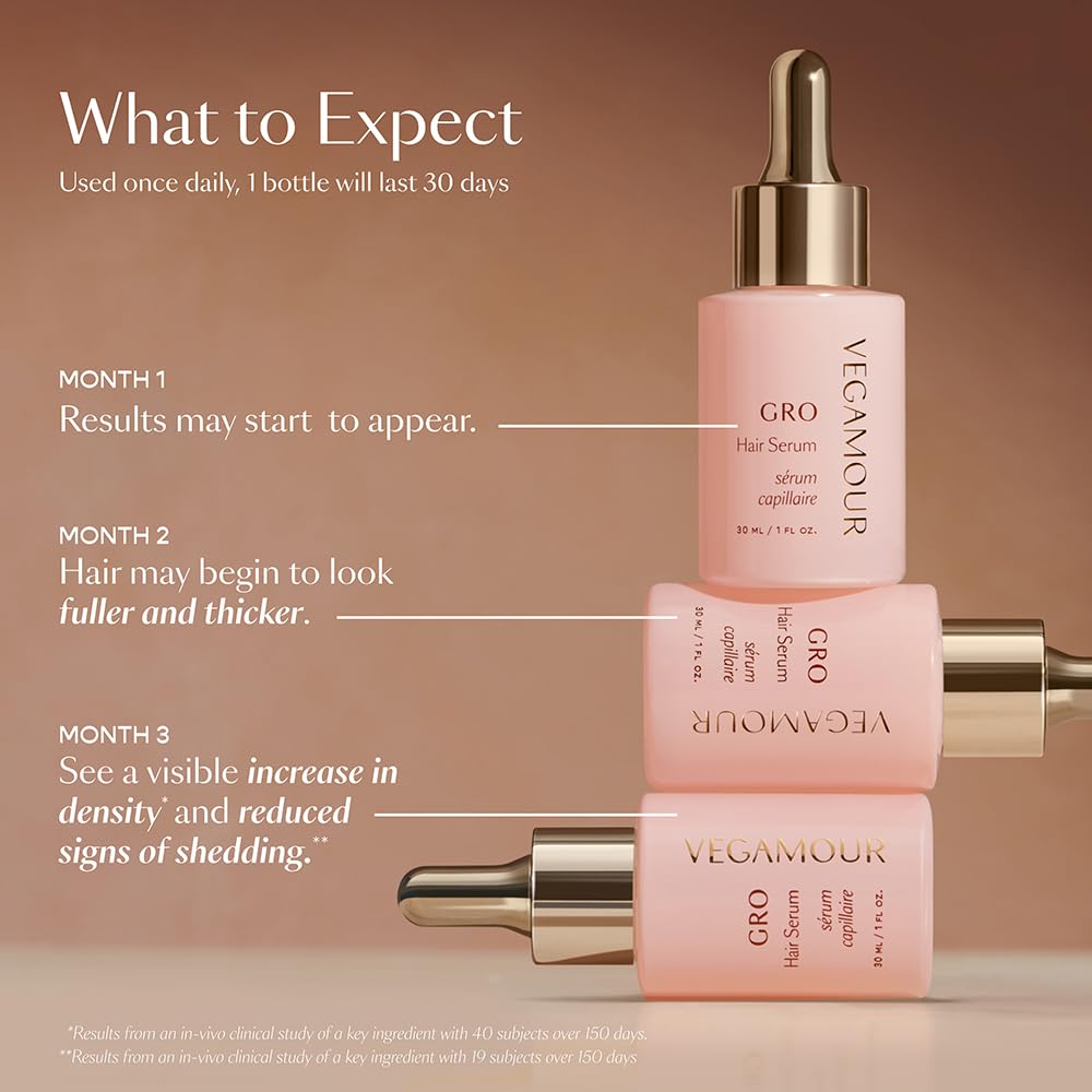 Vegamour GRO and Shine Kit Includes GRO Hair Serum & HYDR-8 Weightless Repair Oil for Fine or Thinning Hair VEGAMOUR uk supplements
