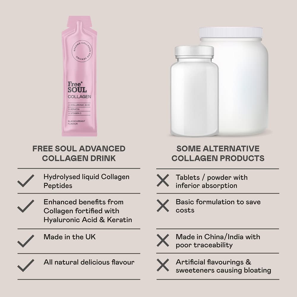 Marine Collagen Liquid 8000mg with Hyaluronic Acid, Keratin, & Vitamin C, 14 x 8000mg Hydrolysed Collagen Free Soul uk supplements