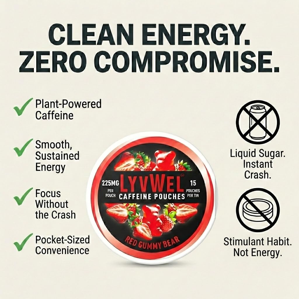 LyvWel 225mg Caffeine Energy Pouches | Nootropic Focus & Neuro Support | Tobacco-Free, Nicotine-Free, Quick Energy Solution | 3-Pack: 45 Pouches (3 Pack, Watermelon Ice, Pink Lemonade, Wintergreen) LyvWel uk supplements
