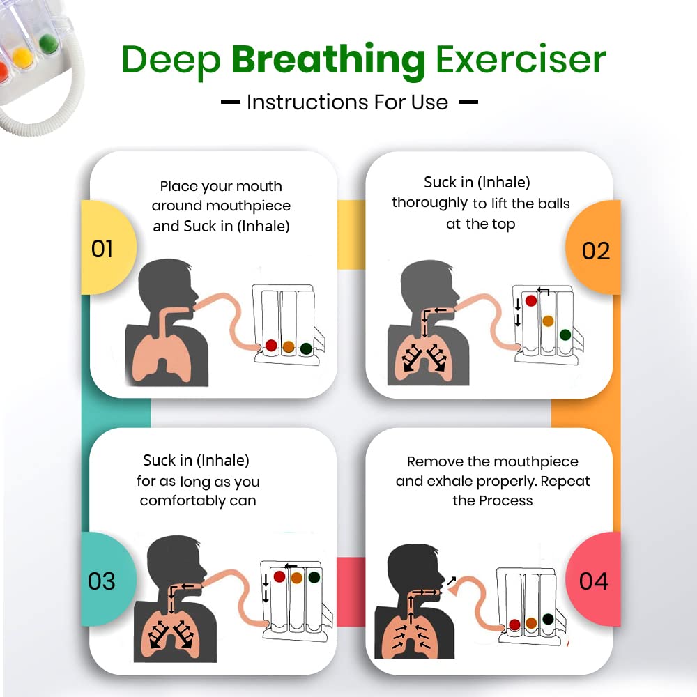 HealthAndYoga(TM) Deep Breathing Exerciser - Breath Exercise Measure SoulGenie uk supplements