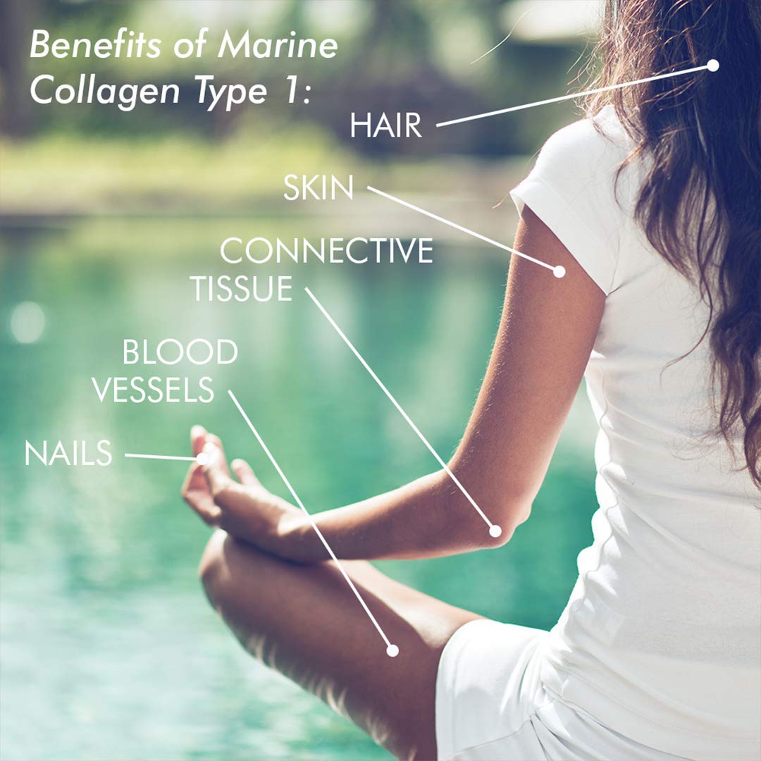 Bioglan Collagen Gummies | 1000mg | Hydrolysed Marine Collagen | Biotin Bioglan uk supplements
