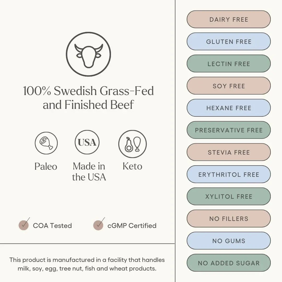 Be Well by Kelly Chocolate Grass-Fed Beef Protein Powder, 24G of Protein & 1G Net Carbs (3 Ingredients, 30 Servings) 9 Amino Acids + 3 BCAAs No Soy, No Dairy, Stevia-Free, No Sugar Added 1.87lb 849g Be Well by Kelly LeVeque uk supplements