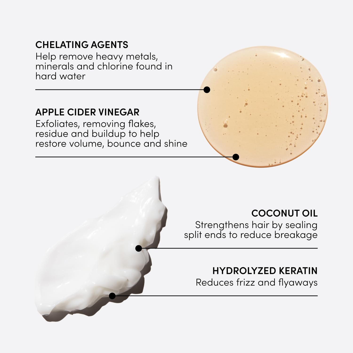 OUAI Detox Shampoo & Medium Hair Conditioner Bundle - Clarifying Shampoo for Build Up, Dirt, Oil, Product and Hard Water & Hydrating Conditioner for Medium Hair (2 Count) OUAI uk supplements