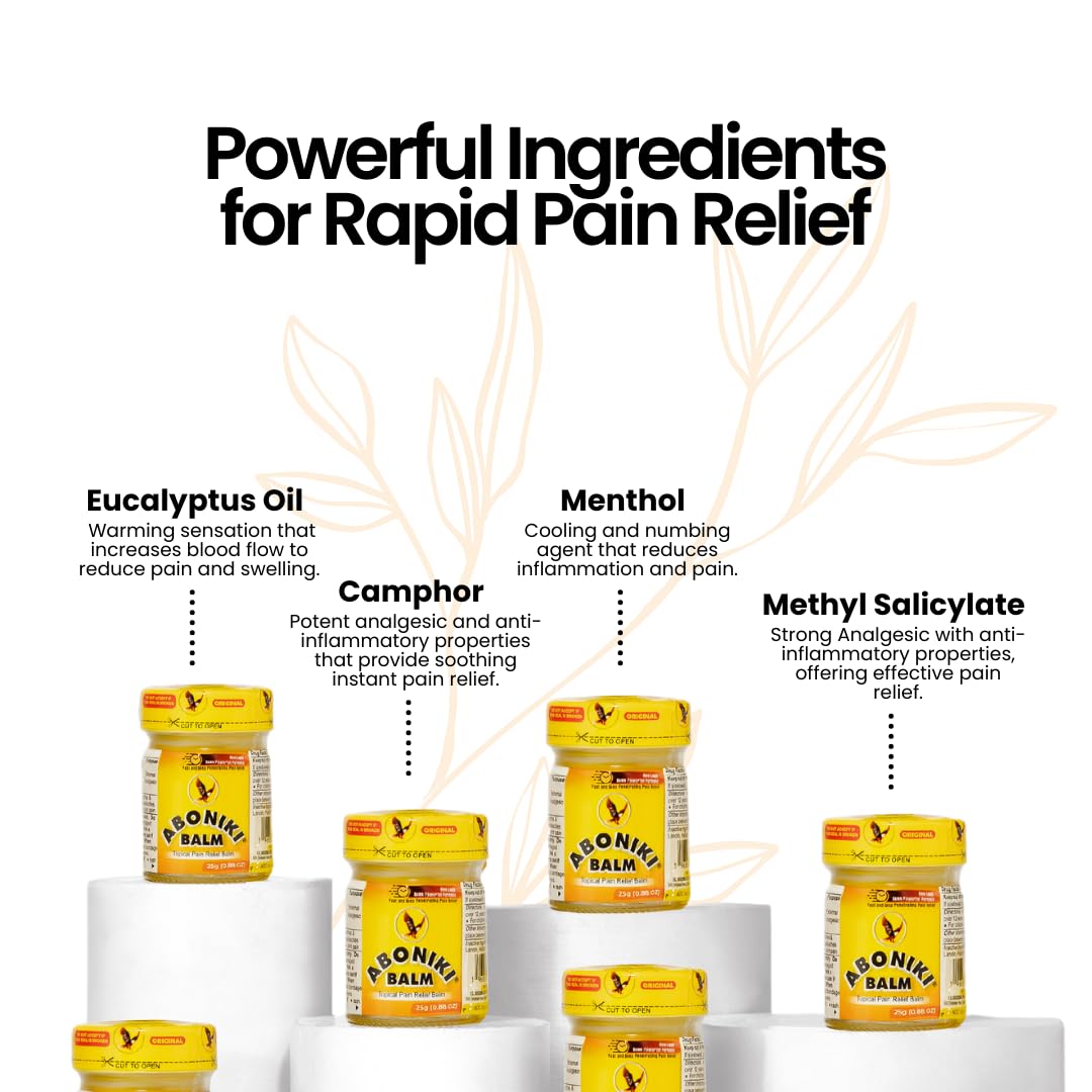 Aboniki Balm (6 Plastic Jars) – Powerful Topical Pain Relief Balm for Sore Muscles and Joints | Anti Inflammatory Analgesic Rub with Cooling Menthol for Back, Knee, Neck, Shoulder, Wrist & Body Ache Aboniki uk supplements