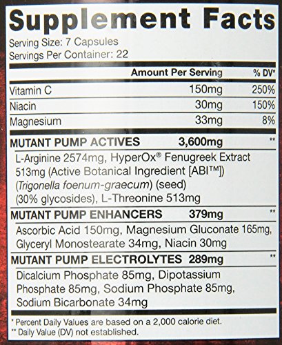 Mutant Pump – Pre-Workout Capsules, Gives You The Insane Pump You Demand Mutant uk supplements