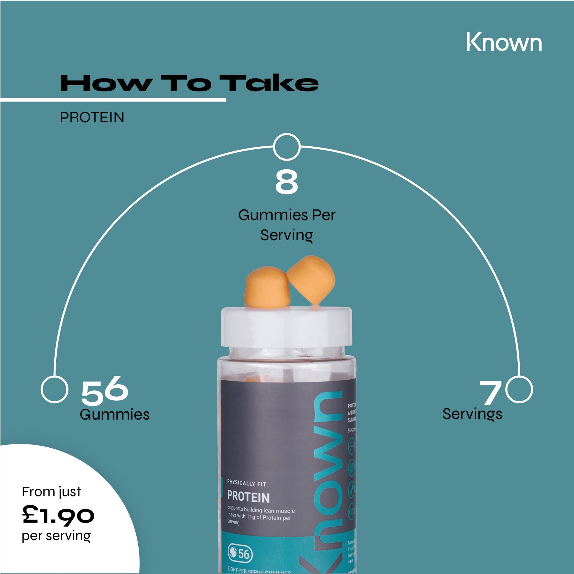 Protein 11g Gummies by Known Nutrition | Help Build and Maintain Healthy Muscle Mass Known uk supplements