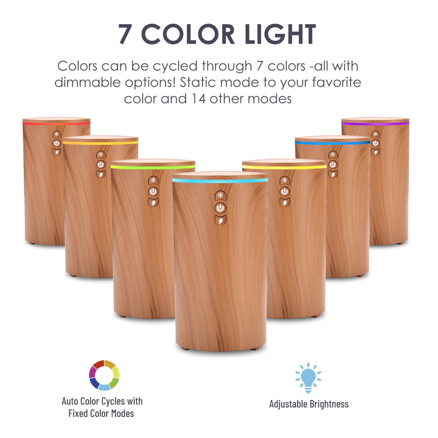 Car Diffuser, USB Essential Oil Diffuser Ultrasonic Car Humidifier Aromatherapy Diffusers hcjylly uk supplements