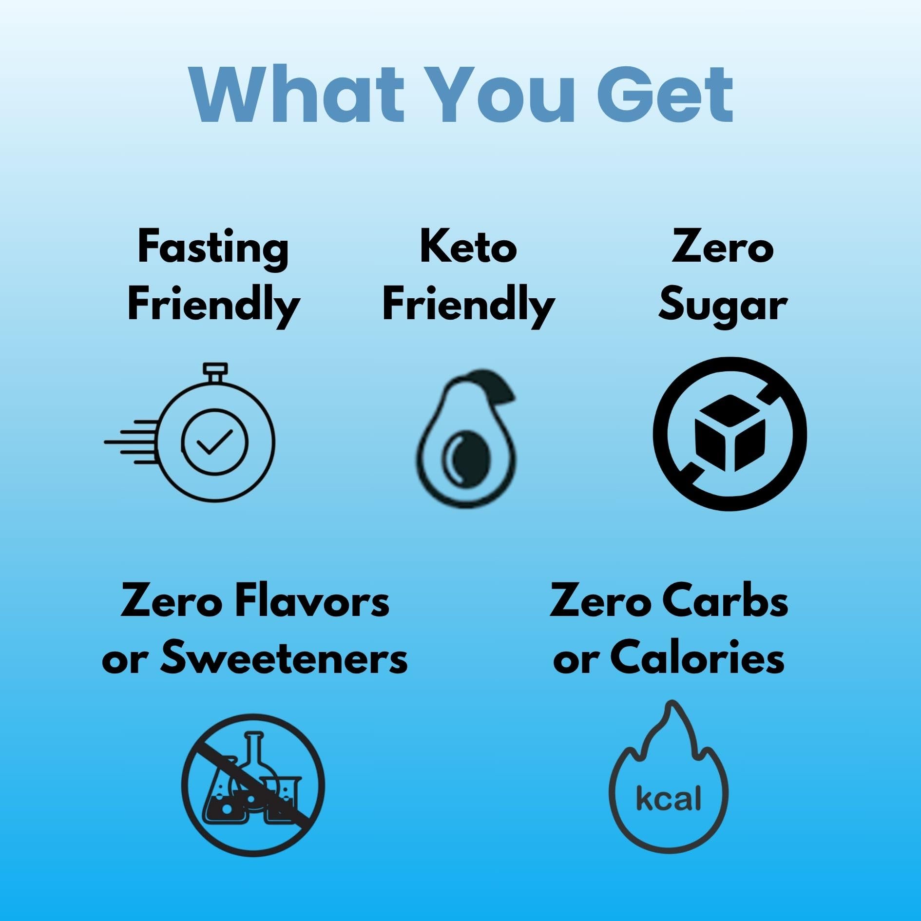 The Good Intentions Club Fasting Electrolytes - Unflavored Electrolyte Powder - 100 Servings - Fasting Salts - Fasting Supplement - Electrolytes for Fasting The Good Intentions Club uk supplements