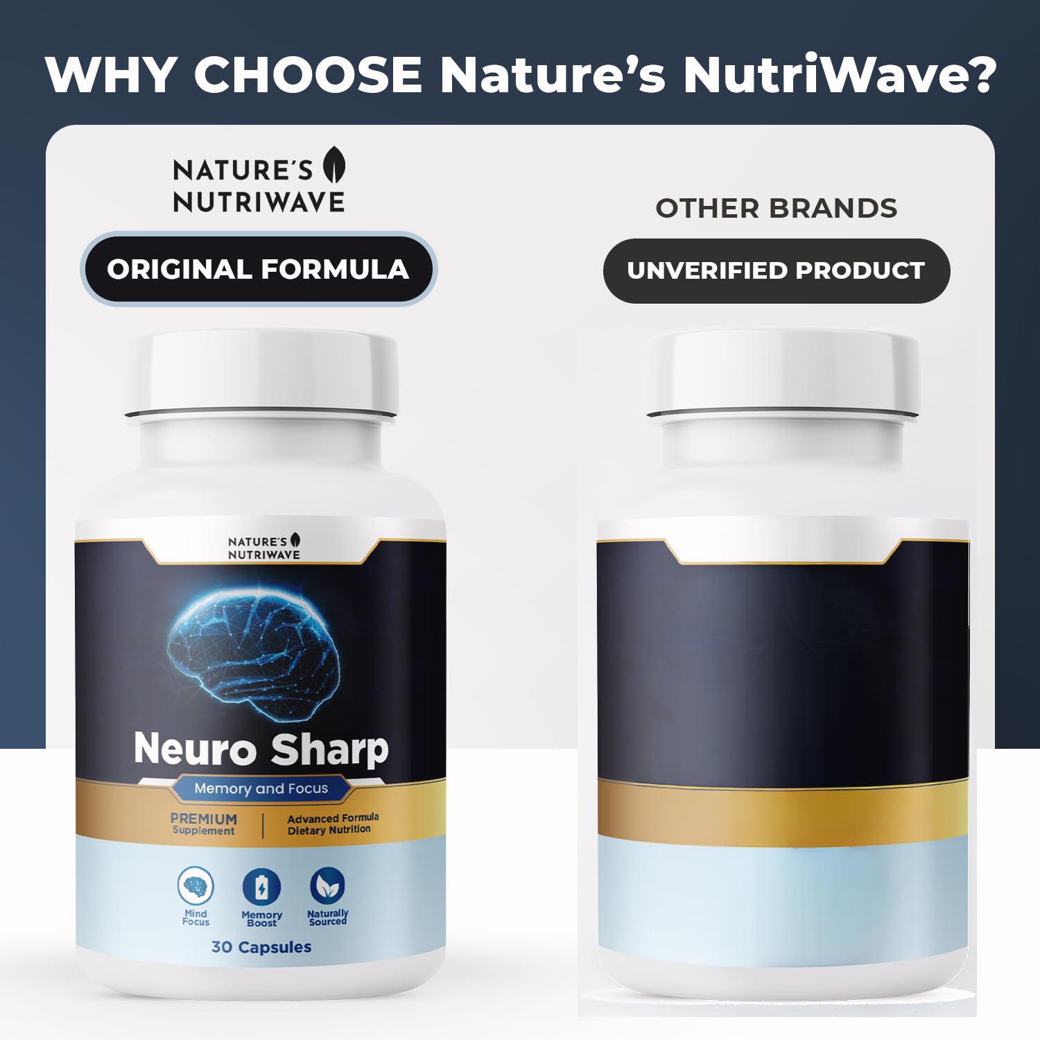 Neuro Sharp – Natural Formula with Bacopa Monnieri, Ginkgo Biloba & Huperzine-A – Made in the USA, Non-GMO, 30 Capsules, 3 Month Supply Nature’s NutriWave uk supplements