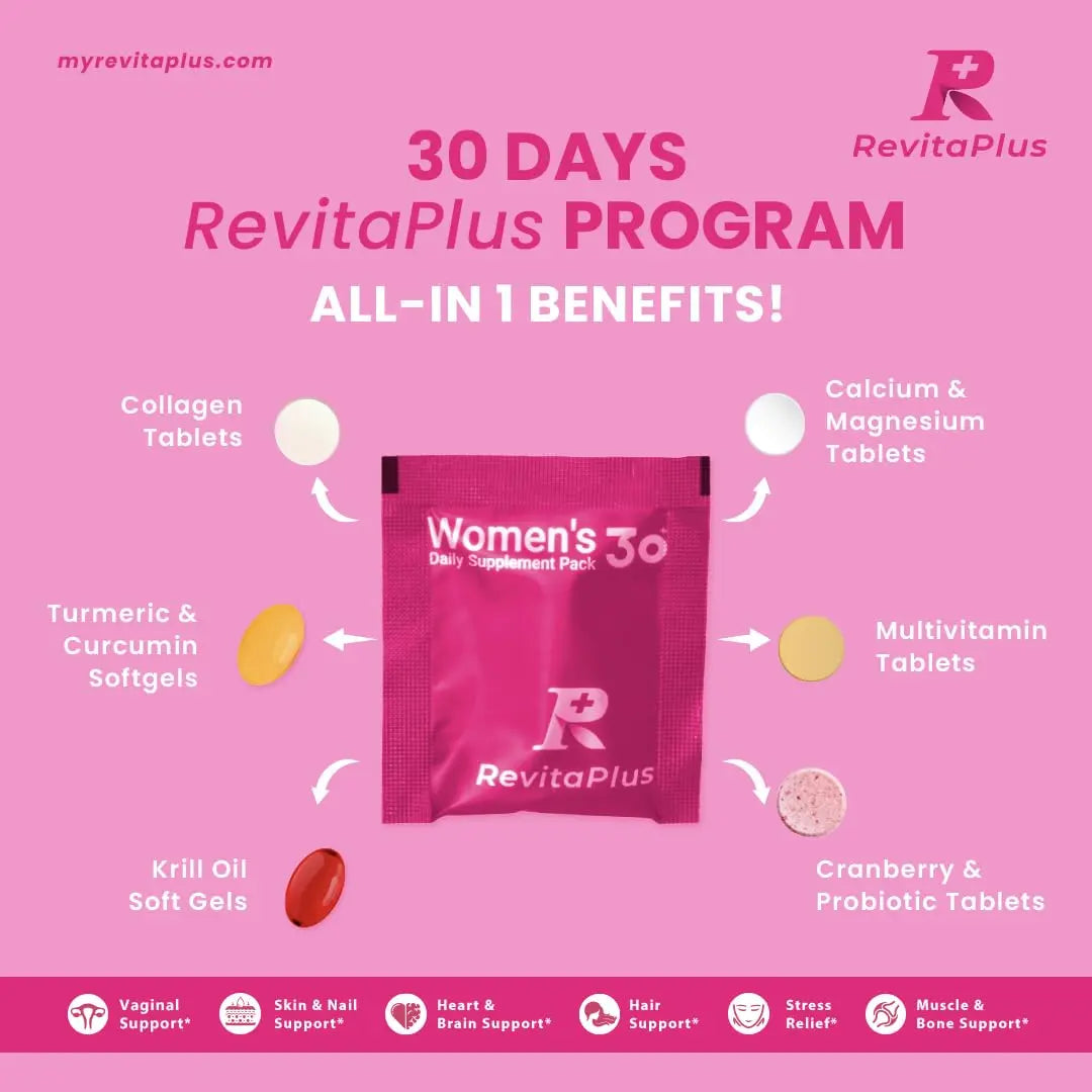 RevitaPlus Multivitamin for Women with Vitamin A,B,C,D3,E,K2,Biotin, Collagen,Krill Oil,Cranberries Supports Energy,Wellness,Beauty and Immune RevitaPlus uk supplements