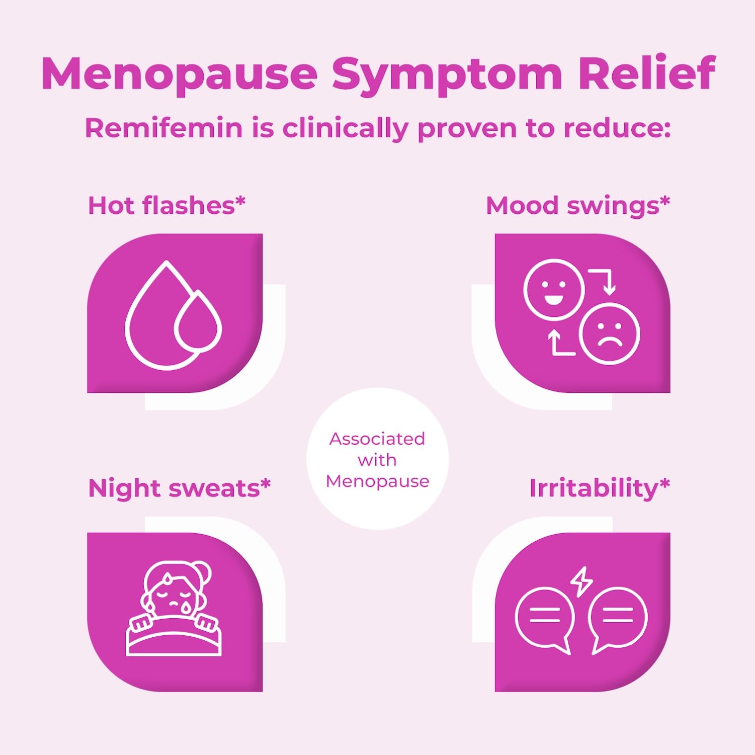 Remifemin Menopause Symptoms Relief - Clinically Proven Ingredients - Menopause Supplements - Black Cohosh - Estrogen-Free - Made in Germany - 60 Tablets Remifemin uk supplements