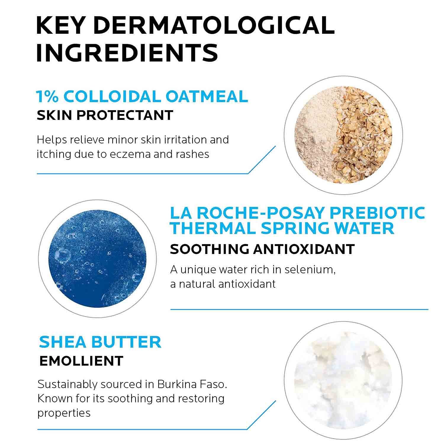 La Roche-Posay Lipikar Soothing Relief Eczema Cream, Face and Body La Roche-Posay uk supplements