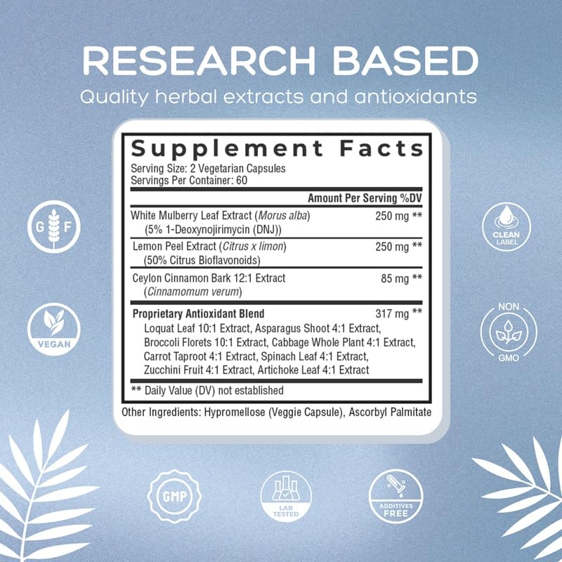 Natural Cure Labs Level Off Anti Spike Formula Glucose Supplement – Capsules for Metabolic Health, Helps Moderate Glucose Spikes, Vegan, Non-GMO, Gluten Free (120 Count (Pack of 1)) Natural Cure Labs uk supplements