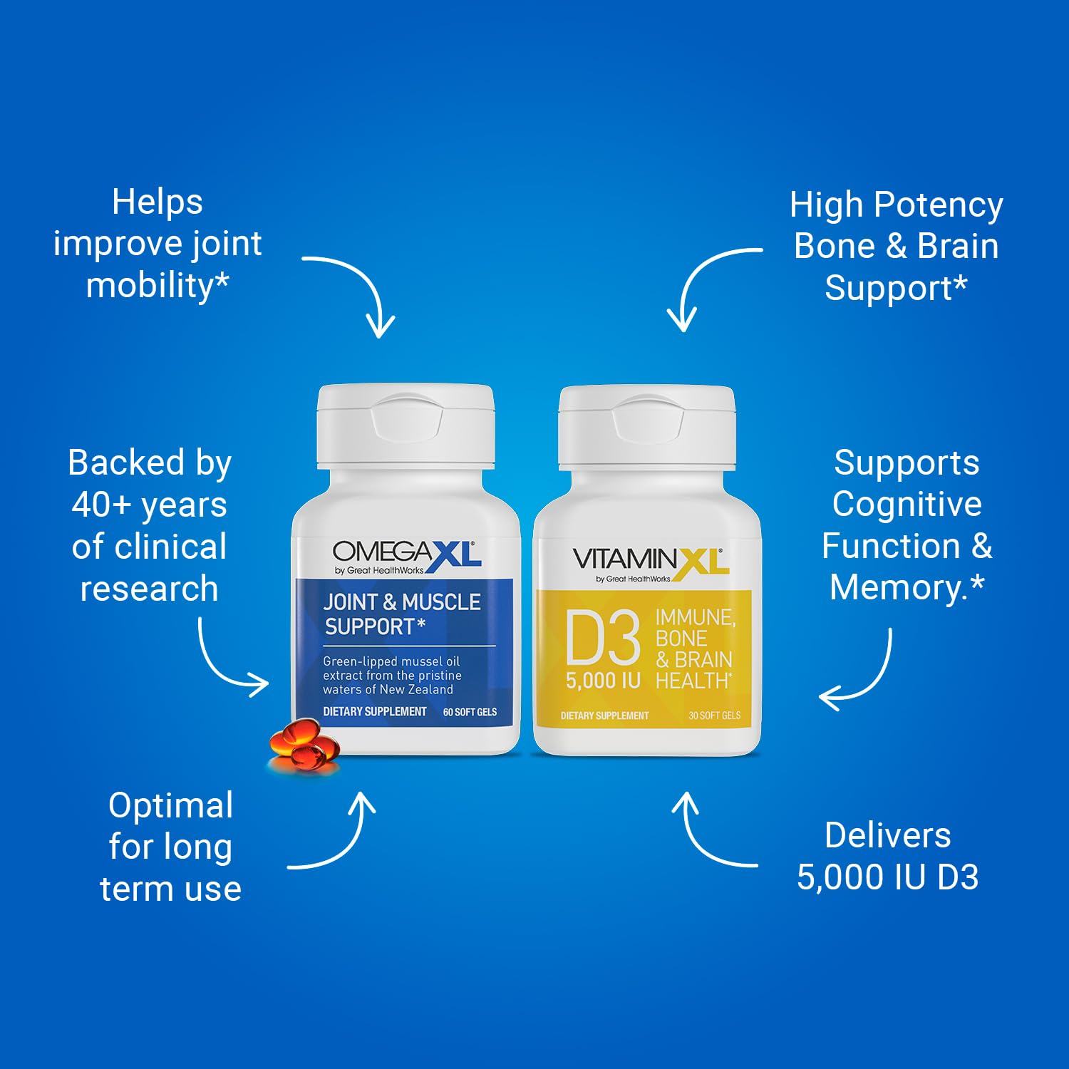 OmegaXL Joint Support Supplement - 60 Softgels & VitaminXL D3 High Potency Daily Vitamin D 5000 IU 125mcg Immune Support Supplement (30 Softgels) - 2 Pack OmegaXL uk supplements