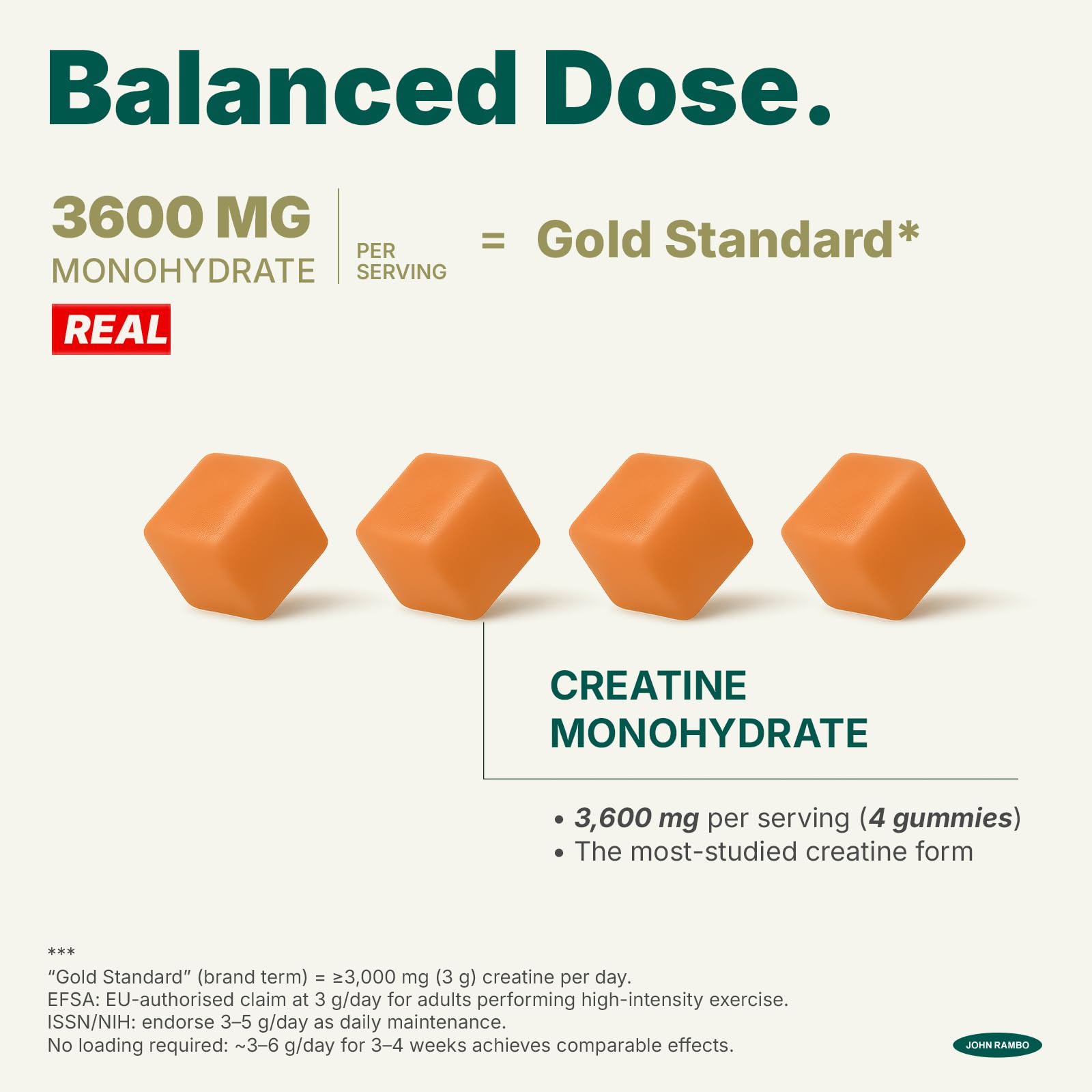 JOHN RAMBO Creatine Monohydrate Gummies – 3600mg Real Creatine Per Serving – Transparent Label, Refreshing Orange Flavor, Lab-Tested Muscle & Strength Supplement JOHN RAMBO uk supplements