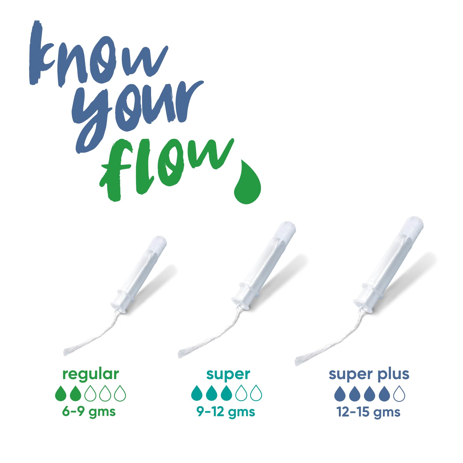 Oi | Organic Initiative - Tampons | Regular/Super Absorbency | Organic Cotton, Unscented oi uk supplements