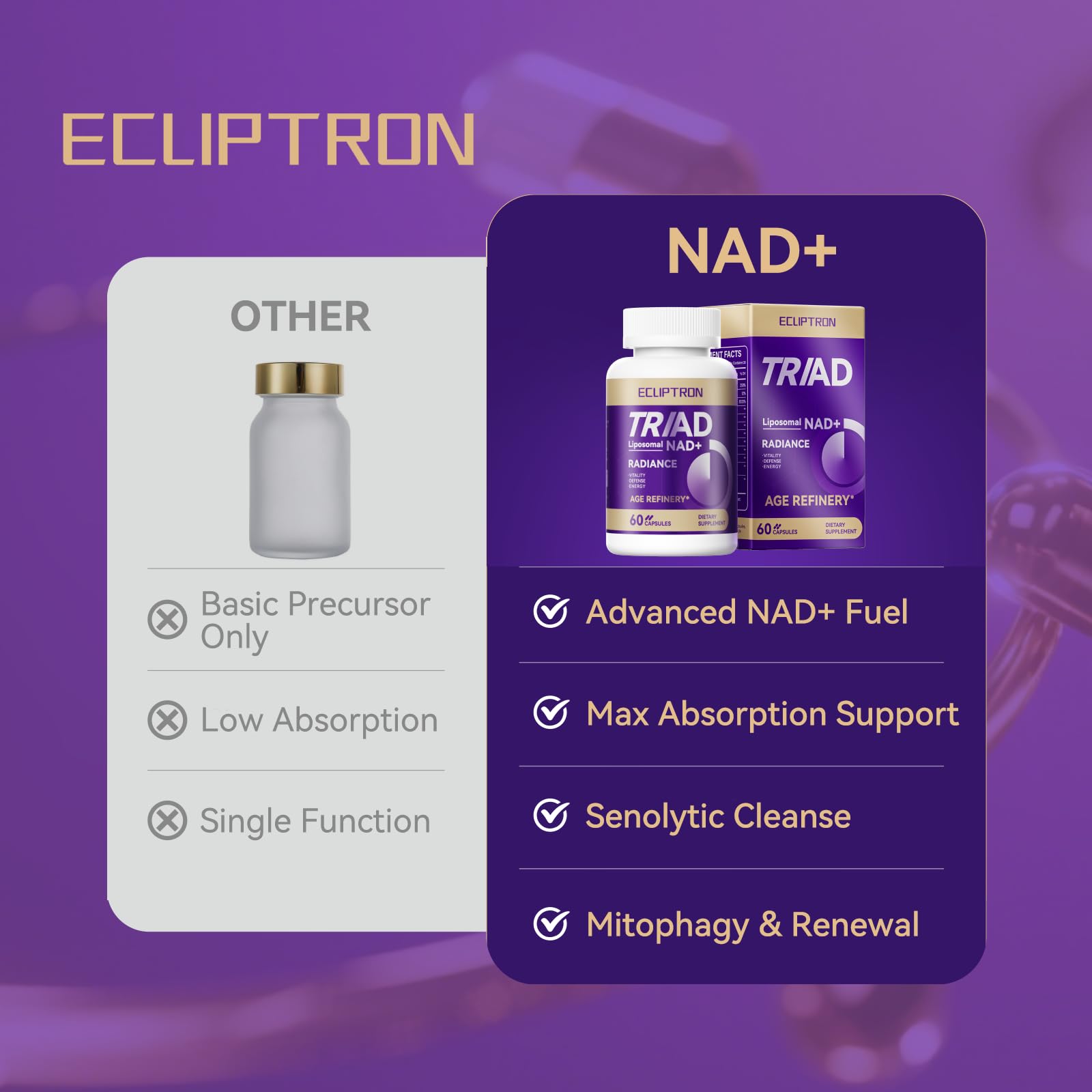 Ecliptron NAD+ Supplement for Women & Men 1800mg - Liposomal NAD Plus with Nicotinamide Riboside & Resveratrol, Anti-Aging | Mitochondrial Health | Radiant Skin - 60 Capsules Ecliptron uk supplements