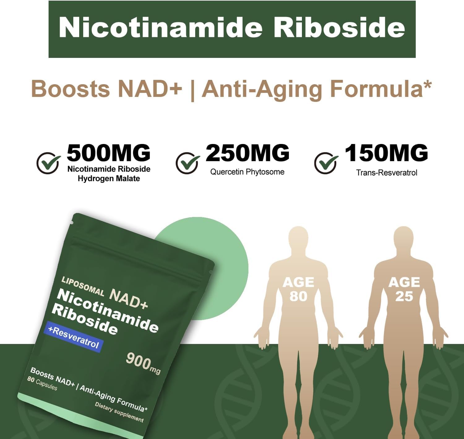 Boqiao NAD+ Supplement - Nicotinamide Riboside & Resveratrol 900mg – Fast-Absorbing Cellular Renewal Capsules for Energy, Anti-Aging & Brain Health – 80 Capsules Boqiao uk supplements