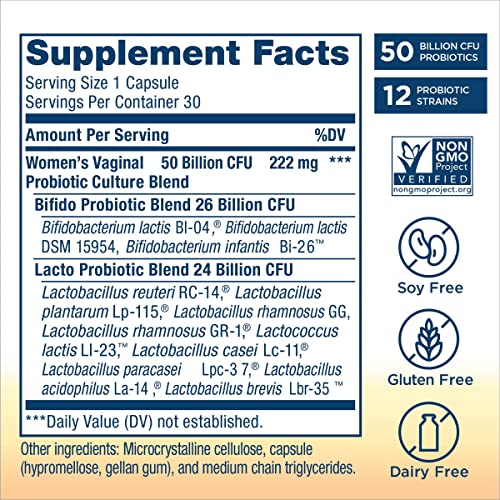 Renew Life Women's Probiotic Capsules, 50 Billion CFU Guaranteed, Supports pH Balance Renew Life uk supplements
