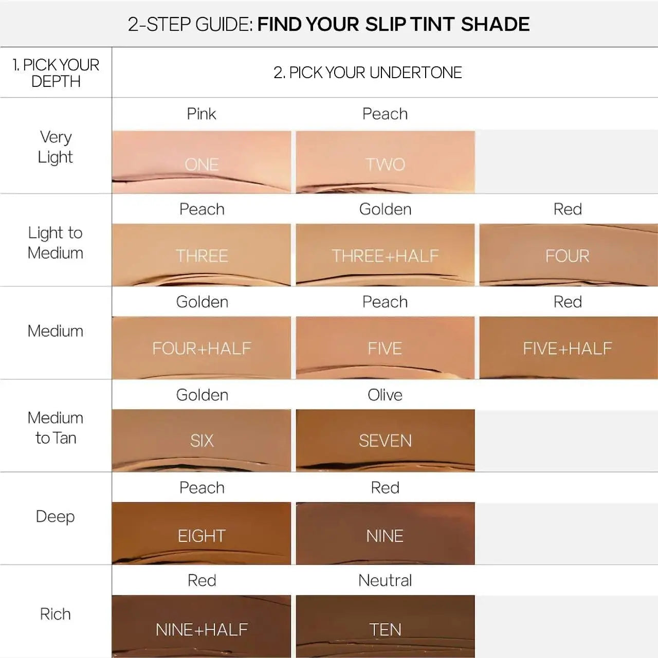 Saie Slip Tint Tinted Moisturizer with SPF 35 - Light Coverage, Glowy Skin Tint & Mineral Sunscreen for Face with Hydrating Hyaluronic Acid - Summer Makeup Essential - Shade Three (1.35 oz) Saie uk supplements