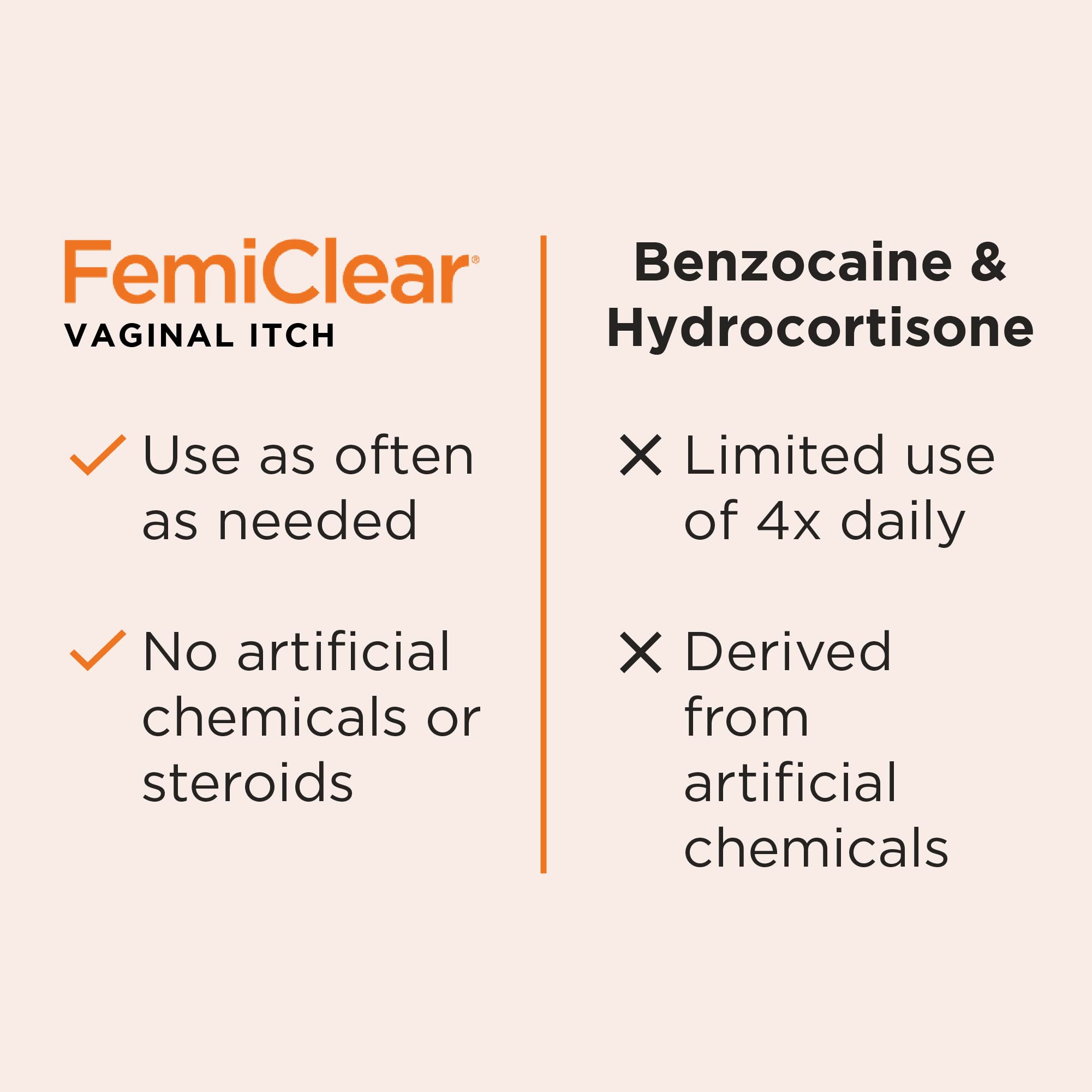 FemiClear Vaginal Itch Relief | Fast Feminine Itch Relief | Made With All-Natural & Organic Ingredients FemiClear uk supplements