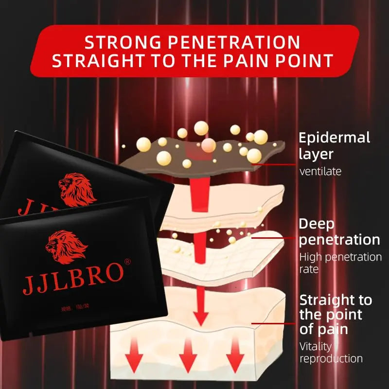 12 Extra Strength Patches for Men's Kidney and Prostate Health – Natural Herbal External Therapy for Vitality and Wellness JJLBRO uk supplements