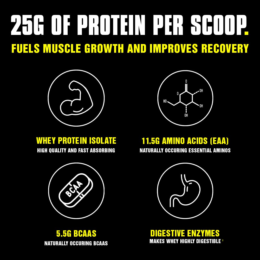 Animal Whey Isolate Protein Powder, Loaded for Post Workout and Recovery & Optimum Animal uk supplements