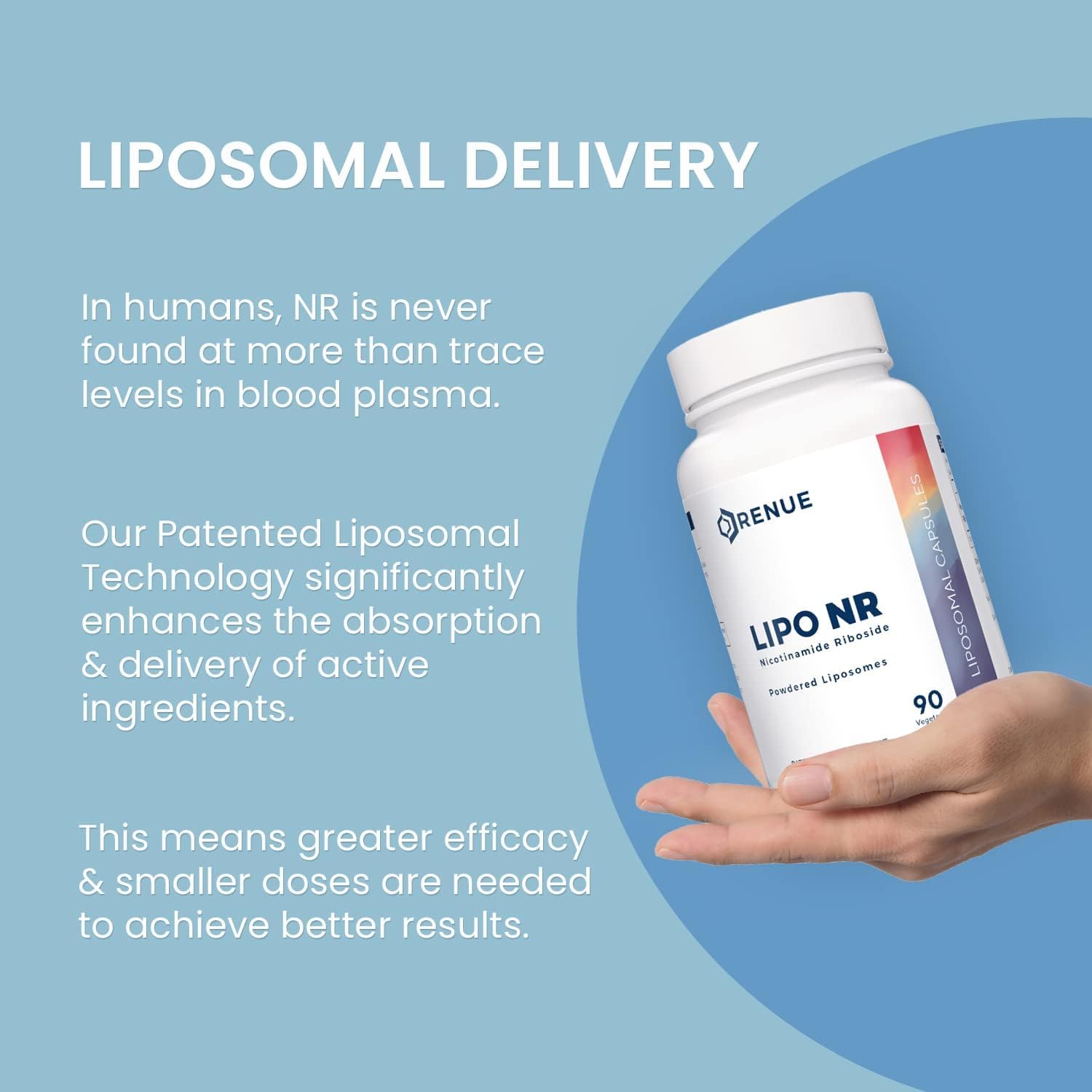 RENUE by Science Nicotinamide Riboside | High Strength Liposomal NAD Supplement | 90 Nicotinamide Capsules - 300mg Nicotinamide Riboside per Serving | Manufactured in The USA Third-Party Tested Renue By Science uk supplements
