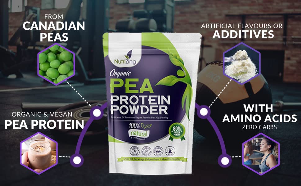 Award Winning Vegan Pea Protein Powder - Organic & Pure - Canadian Peas - No Soy, No Gluten NutriZing uk supplements
