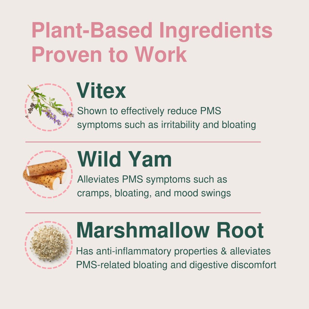 Glow Botanica | Period SOS - Real Wild Yam Cream for PMS Symptom Relief - Topical Supplement Glow Botanica uk supplements